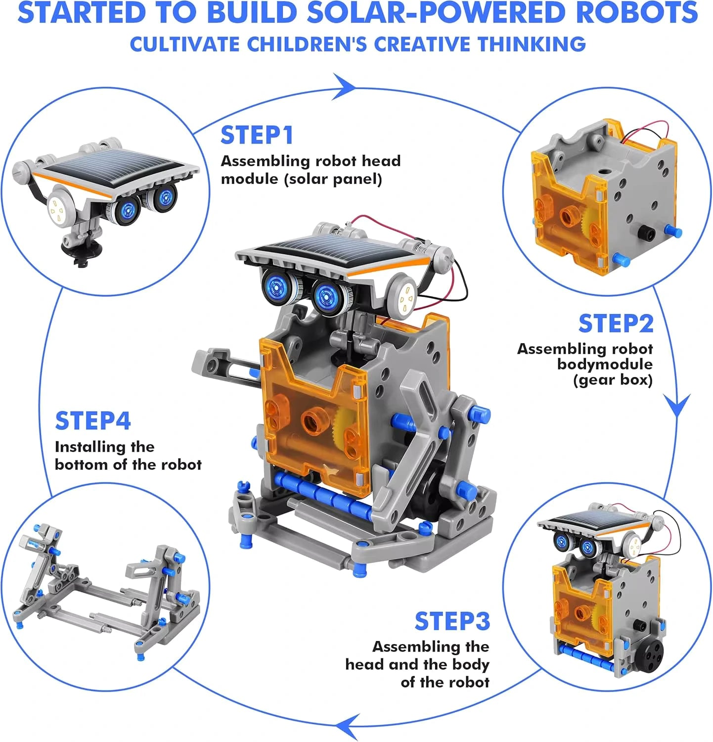 Step-by-step diagram for building a solar-powered robot kit toy, showing assembly of the robot head, body module, combined body, and bottom frame.