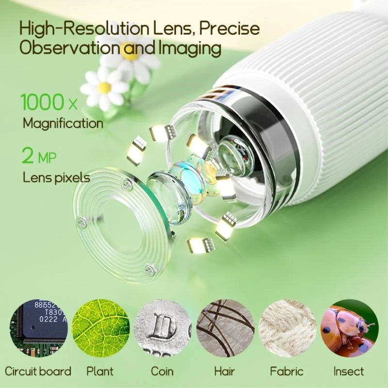 Infographic showing capabilities of the high-resolution lens of the Junior Digital Microscope for kids, allowing them to view plants, coins, hair, fabrics, and insects up close. 