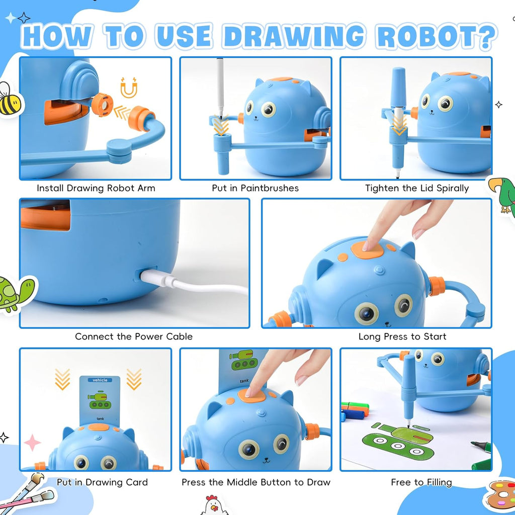 Infographic showing how to use the Smart SketchBot toy.